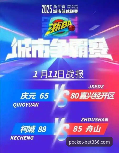 浙江加时逆转宁波晋级八强，bet356体育平台用户如何看懂这场关键比赛？