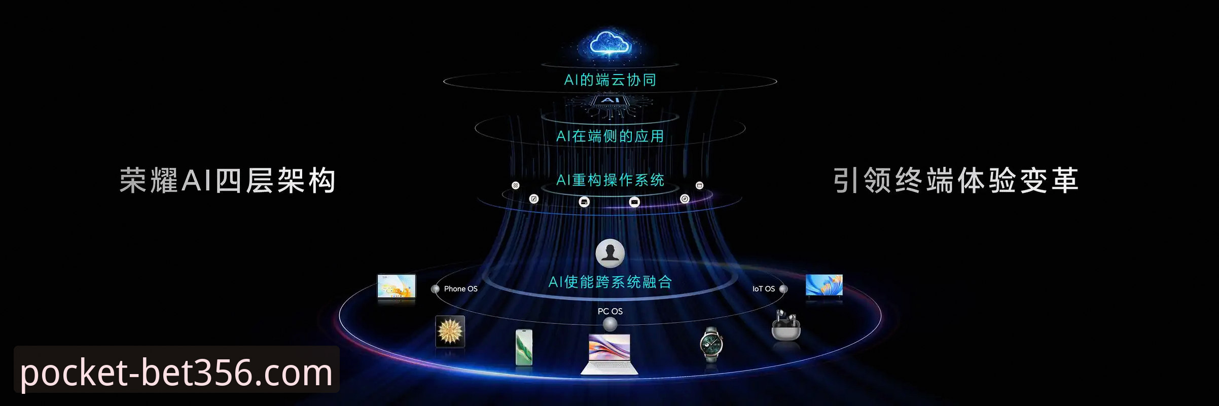 2024年bet356体育平台深度分析：掌上娱乐的全面解构与实用指南