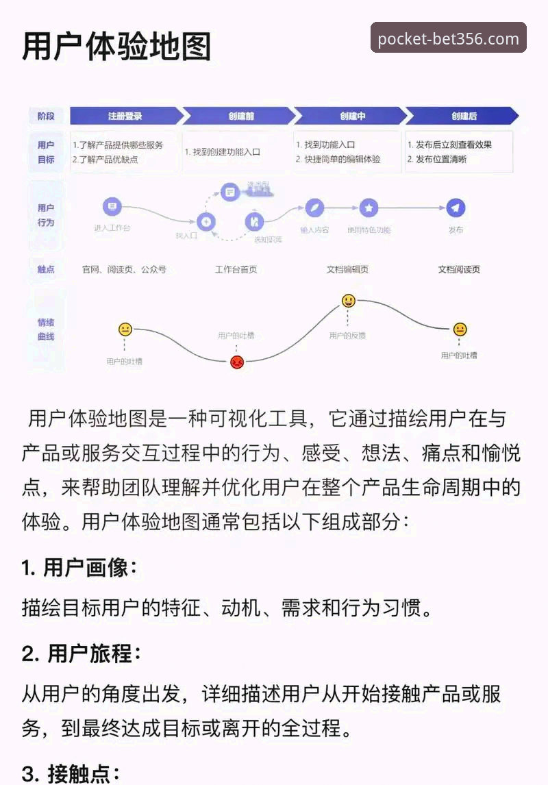 资深用户揭秘：bet356体育平台掌上娱乐新趋势与实战心得